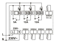 Allegro 453 wiring