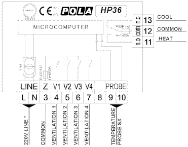 Pola HP36 wiring connections