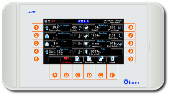 Pola Xfarm - Live stock controller