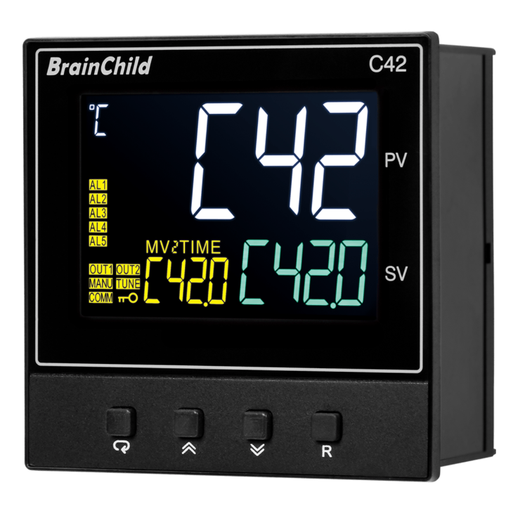 96x96 Fuzzy logic PID controller