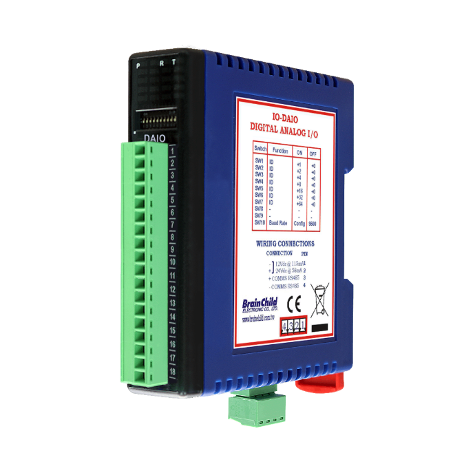 IO module with combination inputs/outputs